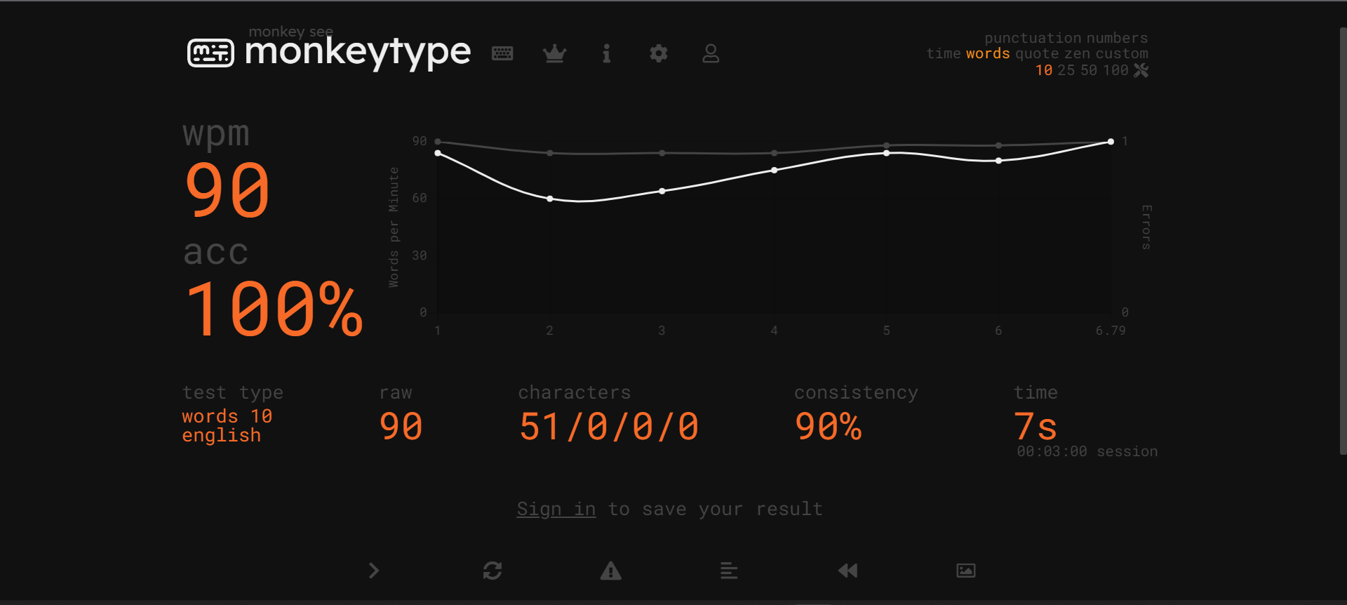 MonkeyType